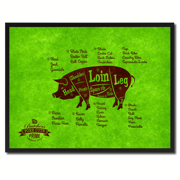 August Grove?? Pig Meat Cuts Butchers Chart Print on Canvas with Picture